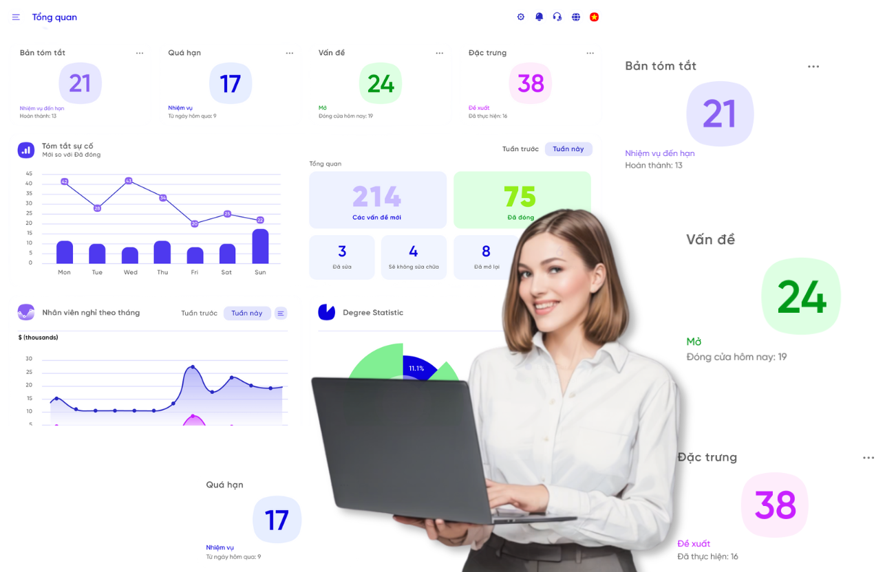 SMART HR | Trang chủ