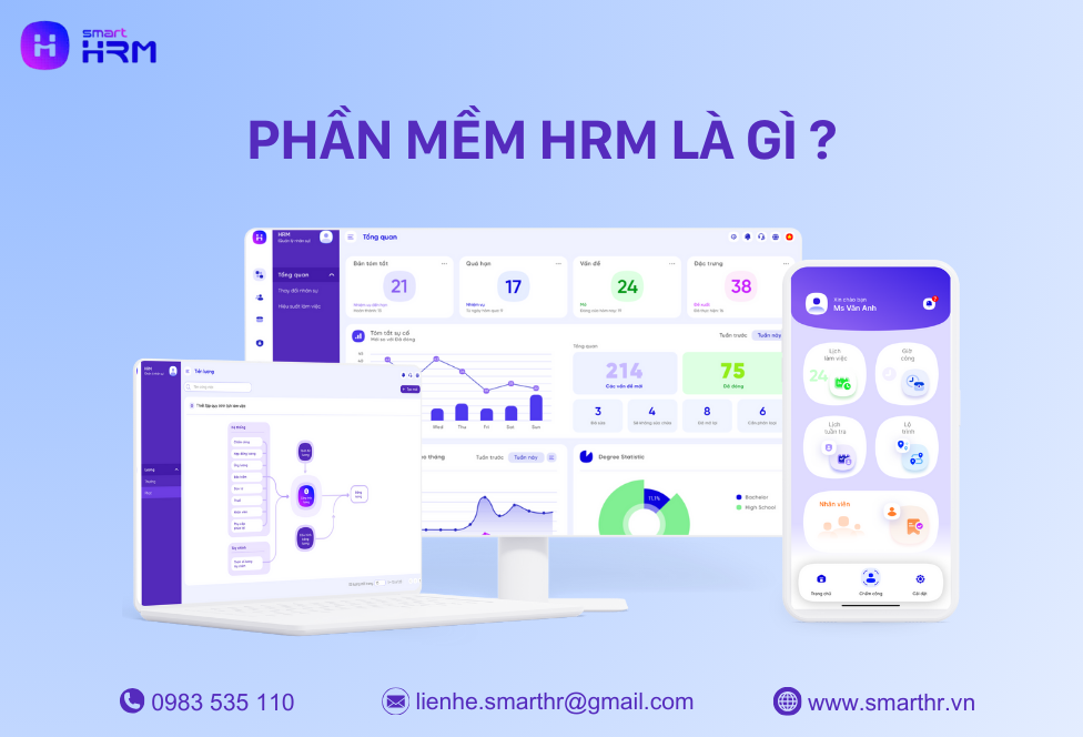 phần mềm hrm là gì