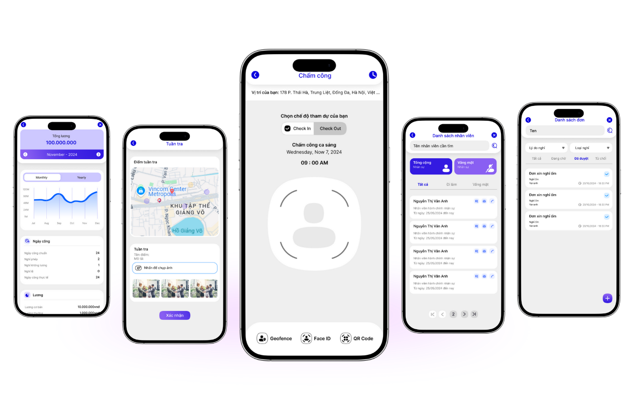 SMART HR | Trang chủ