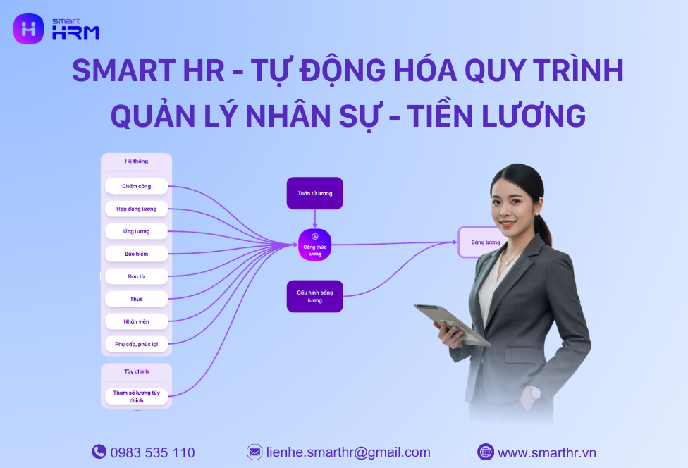 smart hr tự động hóa quy trình quản lý nhân sự tiền lương