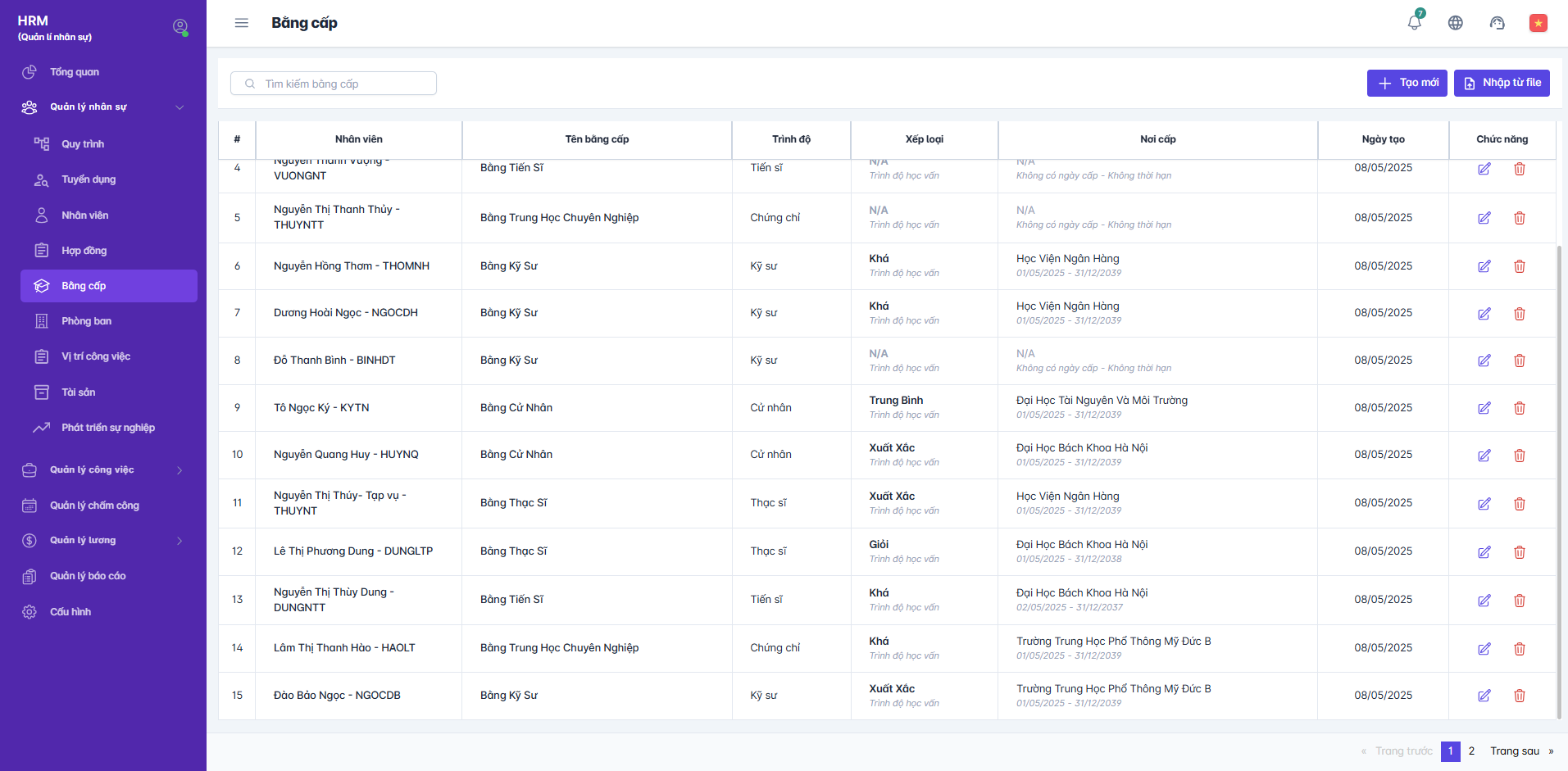SMART HR | Giới thiệu
