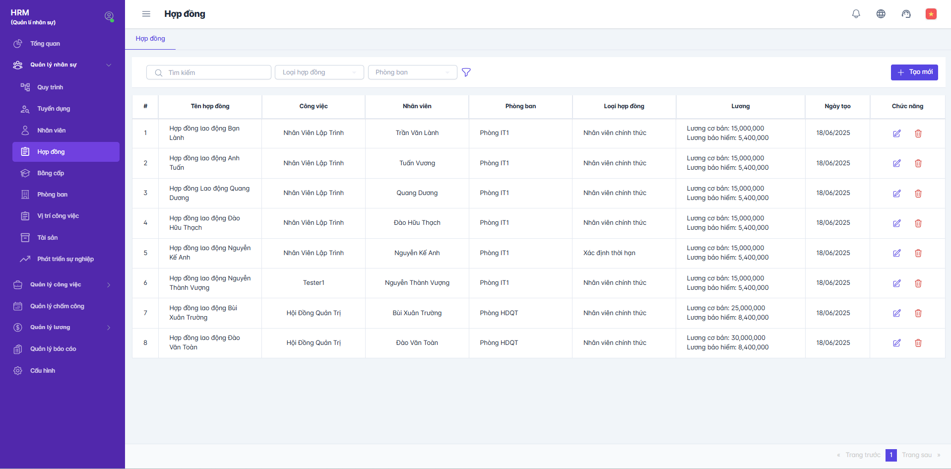 SMART HR | Giới thiệu