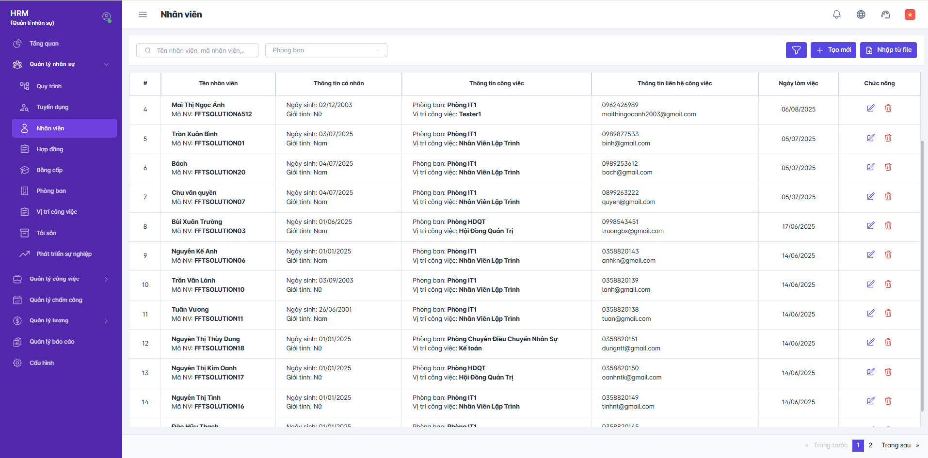 SMART HR | Giới thiệu