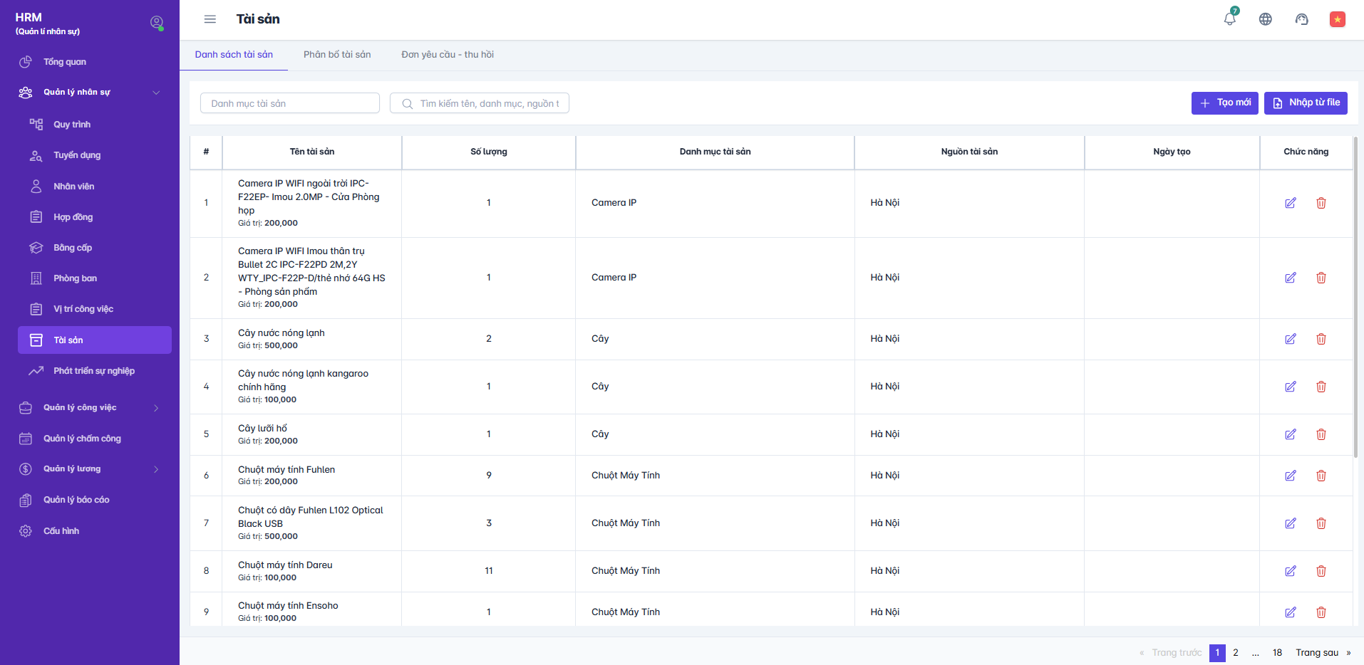 SMART HR | Giới thiệu