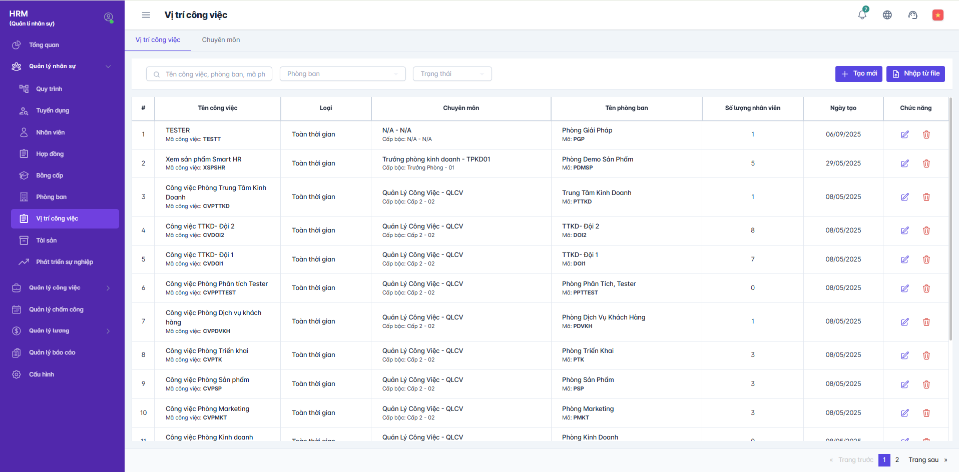SMART HR | Giới thiệu