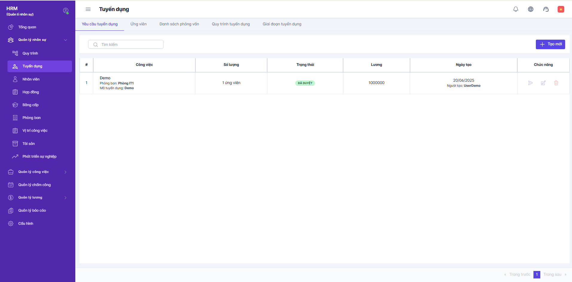 SMART HR | Giới thiệu