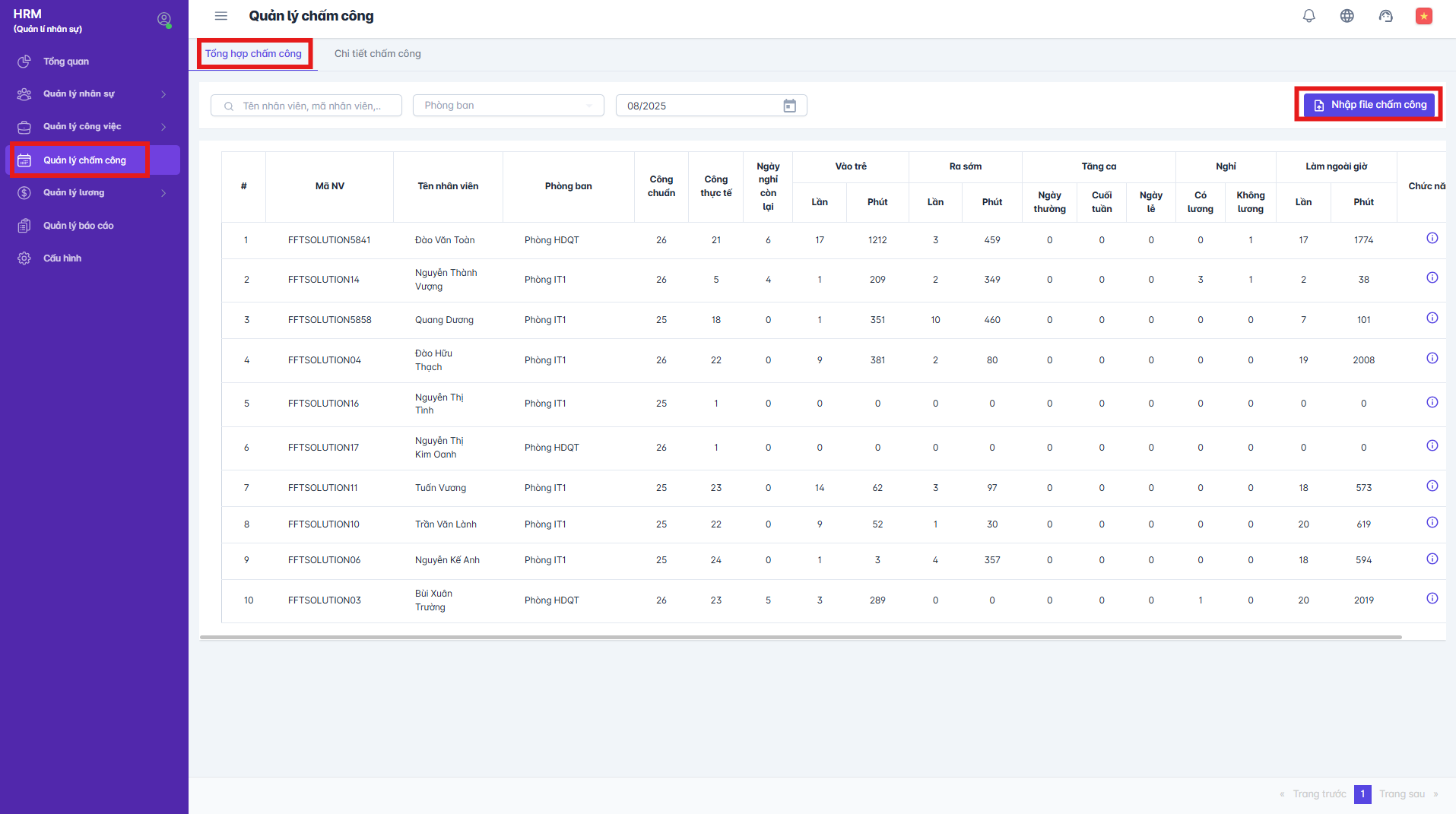 SMART HR | Tổng hợp chấm công