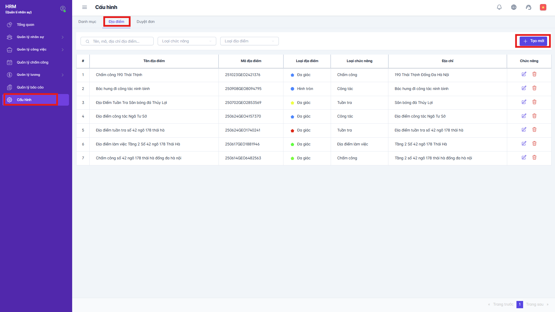 SMART HR | Địa điểm tuần tra