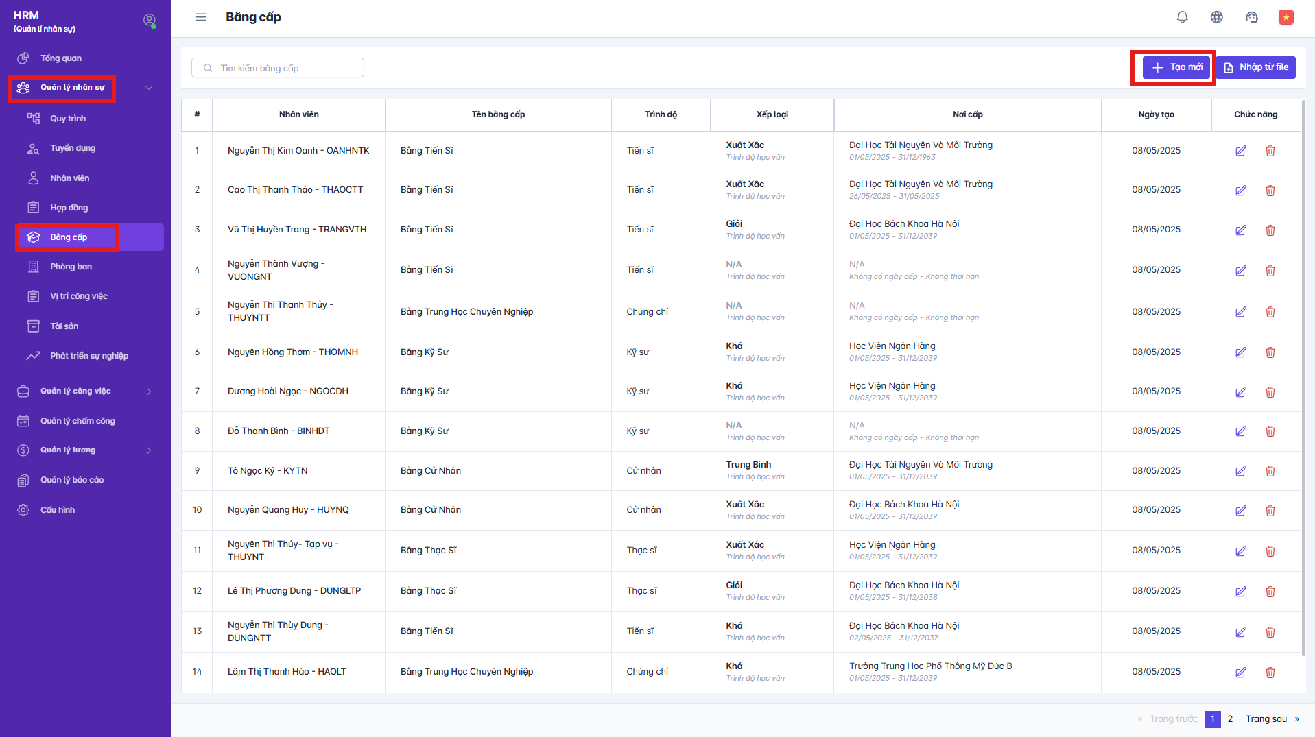SMART HR | Bằng Cấp