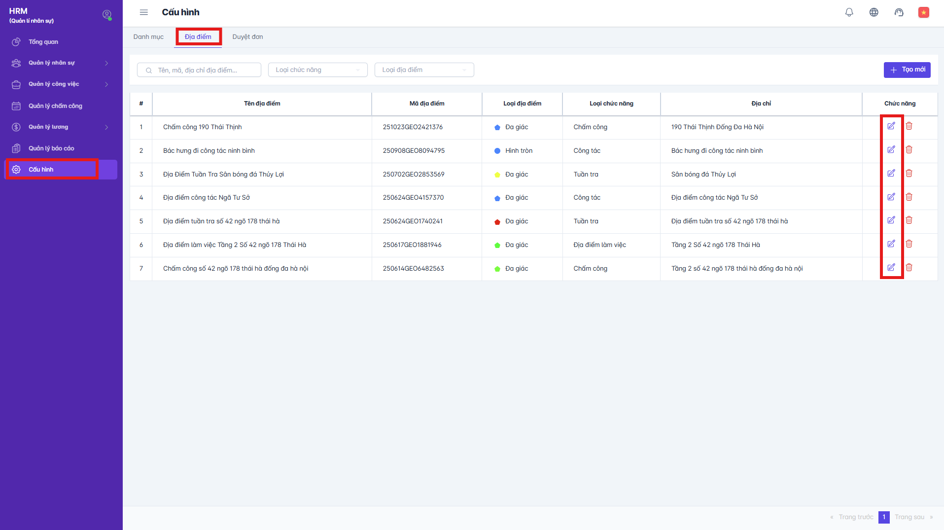 SMART HR | Địa điểm tuần tra