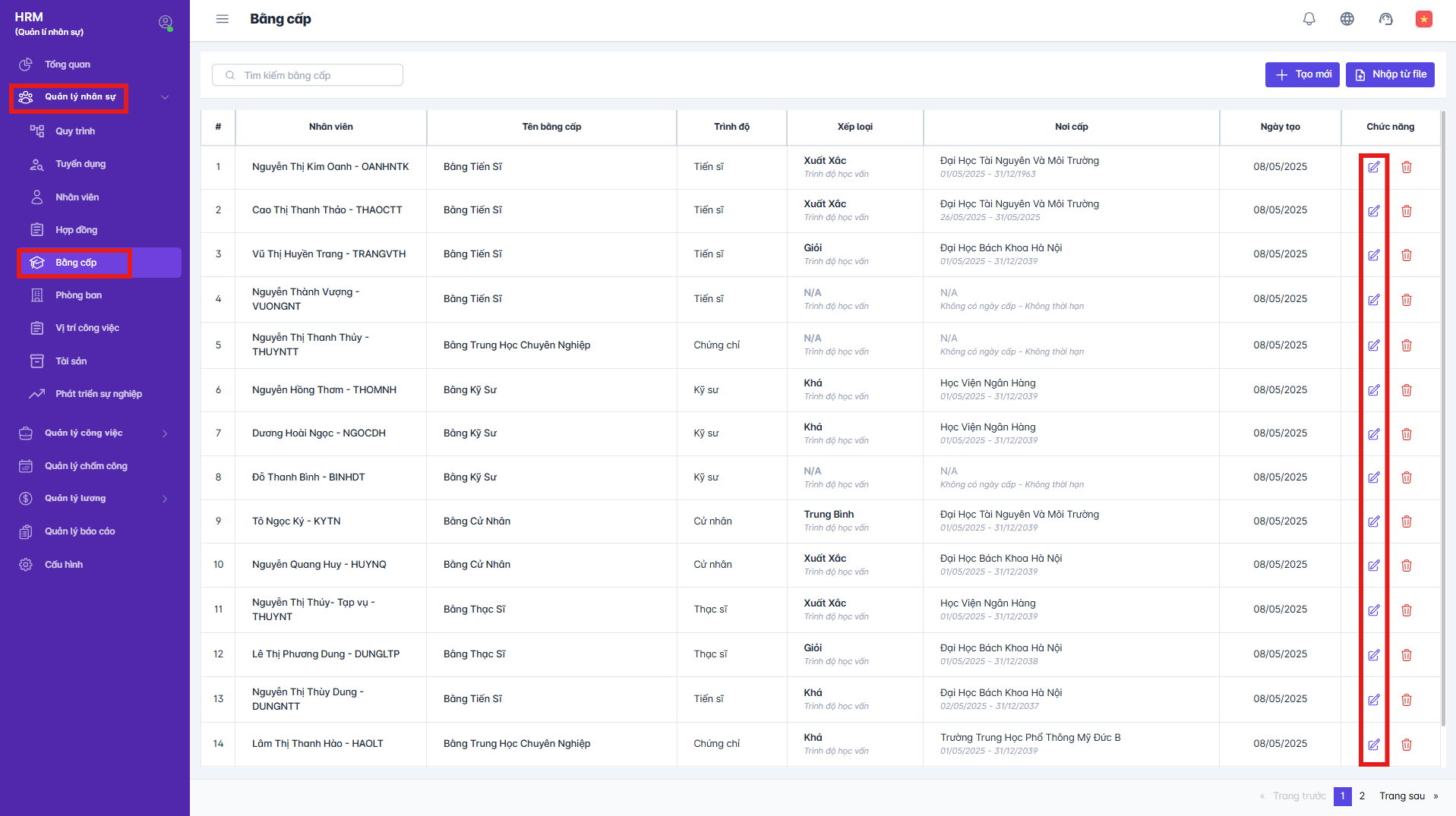 SMART HR | Bằng Cấp