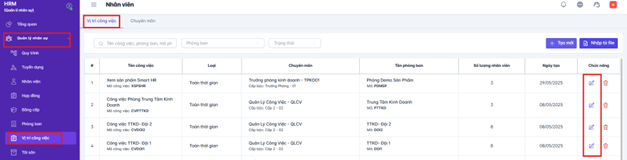 SMART HR | Phòng ban