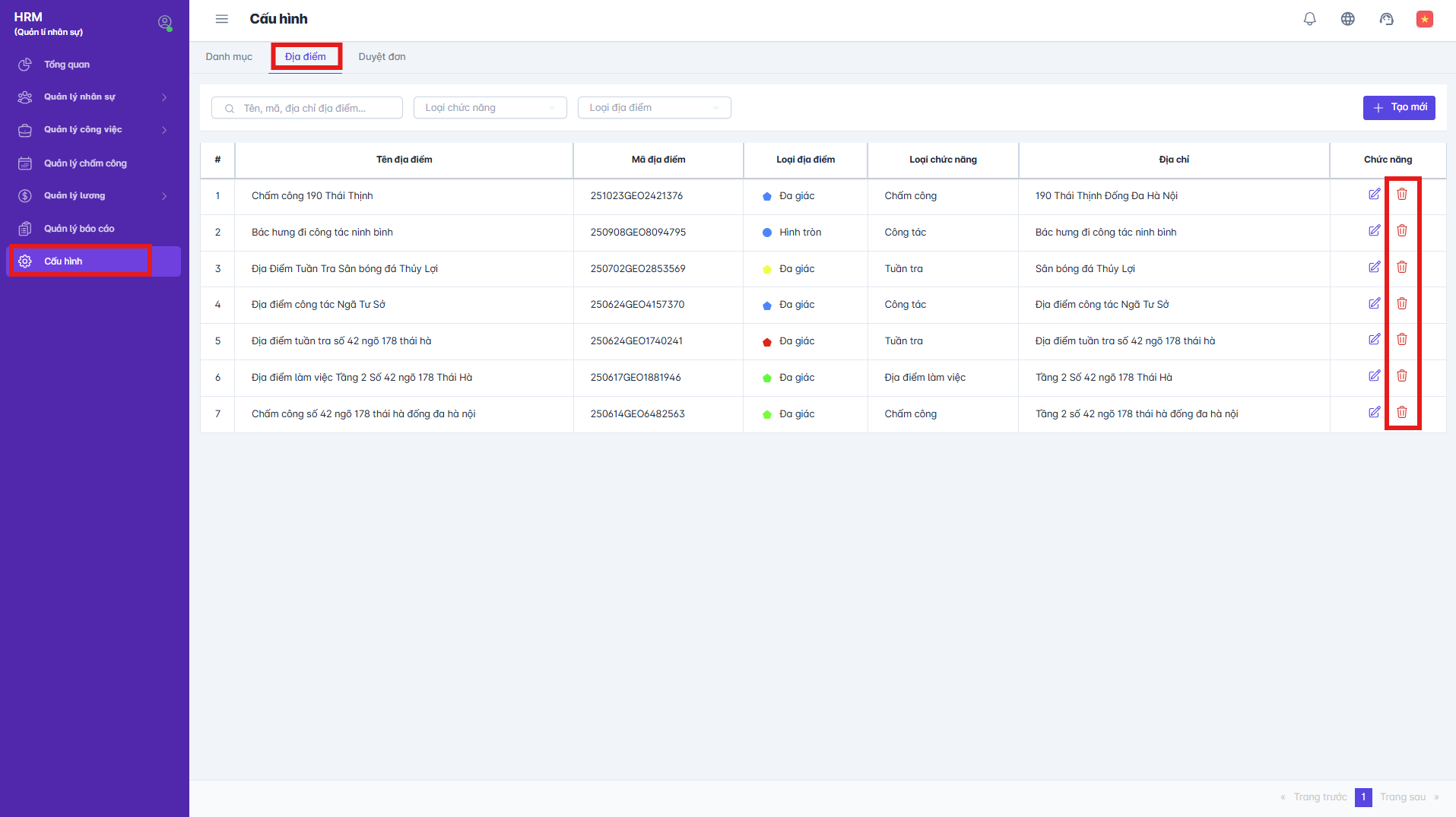 SMART HR | Địa điểm tuần tra