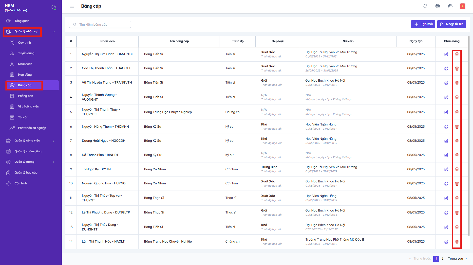 SMART HR | Bằng Cấp
