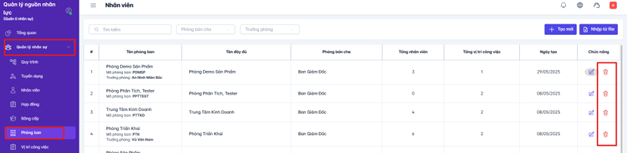 SMART HR | Phòng ban