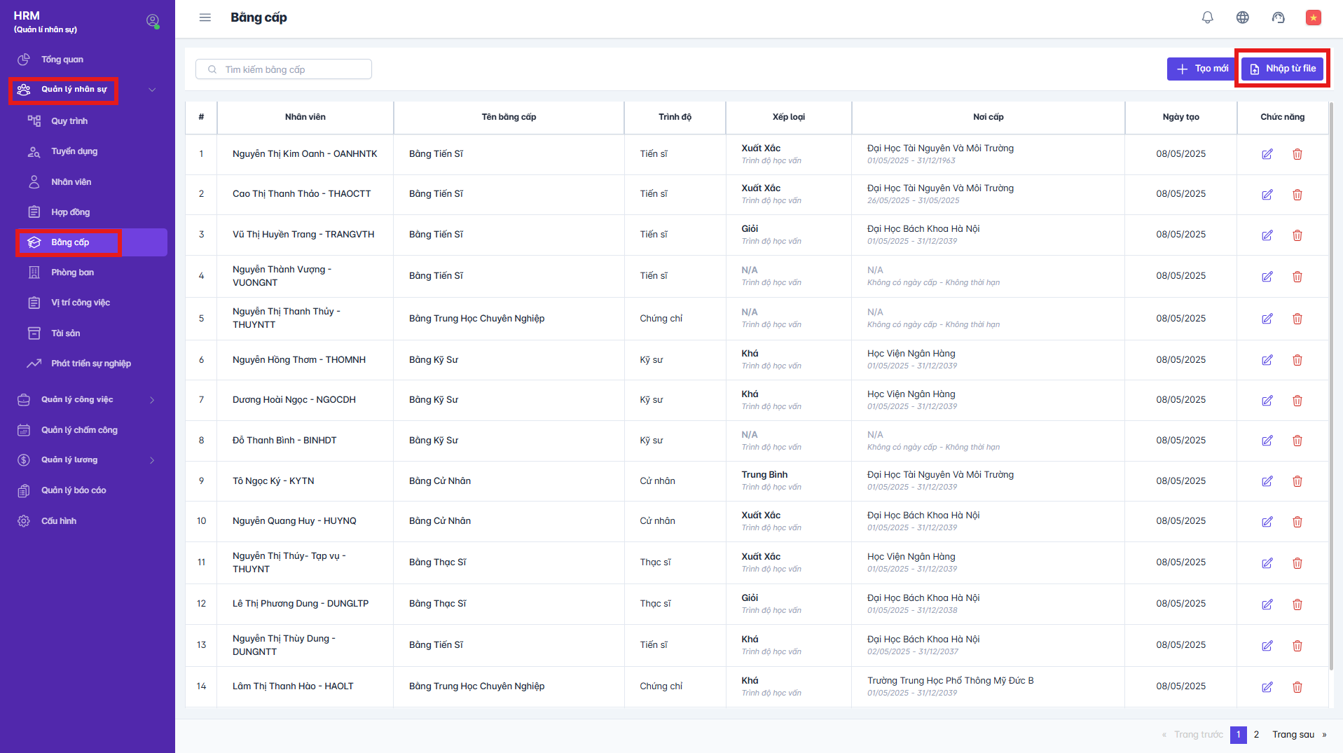 SMART HR | Bằng Cấp
