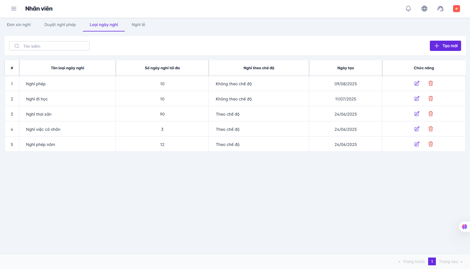 SMART HR | Quản lý lịch nghỉ phép