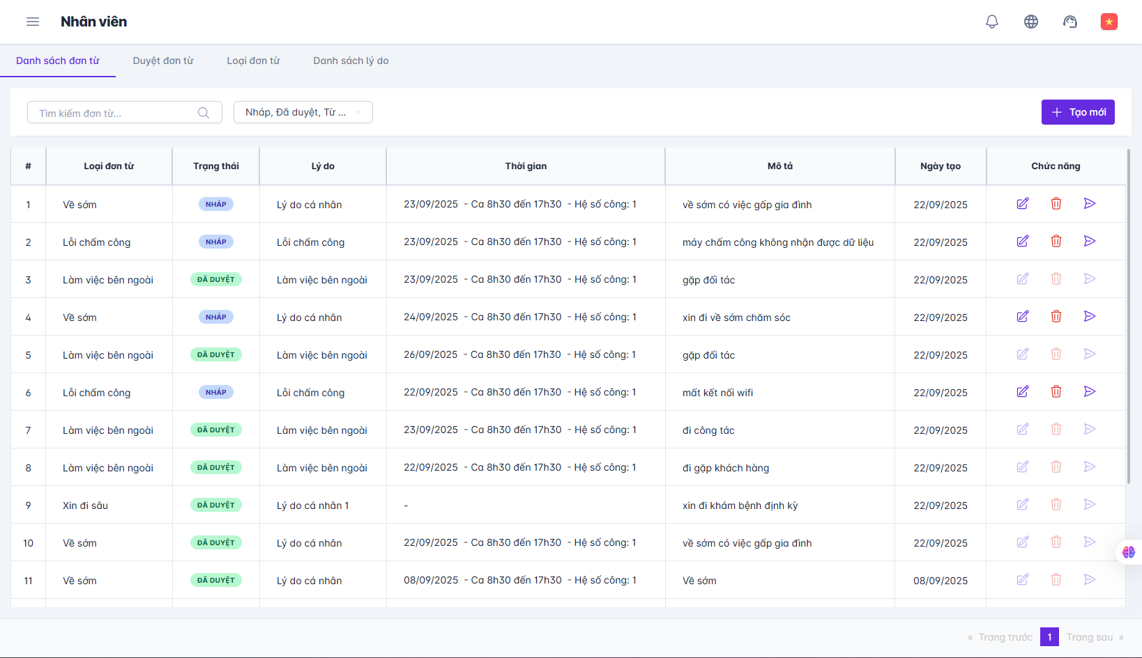 SMART HR | Quản lý đơn từ