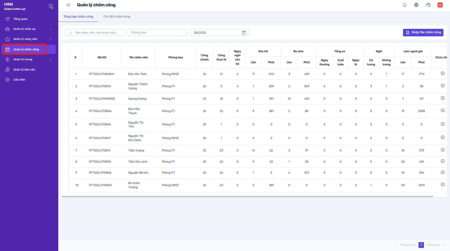 SMART HR | Quản lý chấm công
