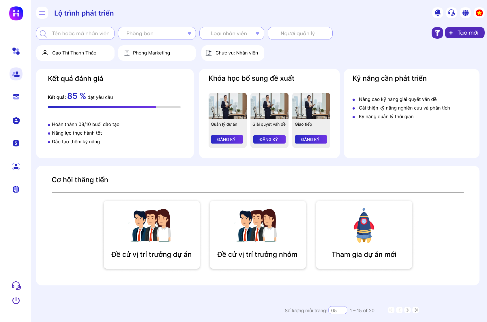 SMART HR | Đào tạo & Phát triển nhân sự